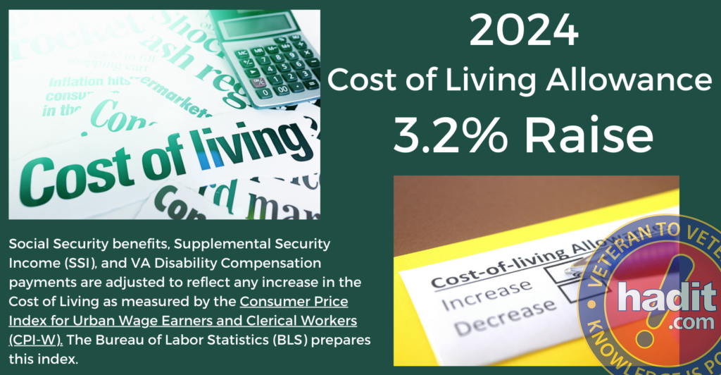 2024 VA and SSA Cost of Living Allowance (COLA)