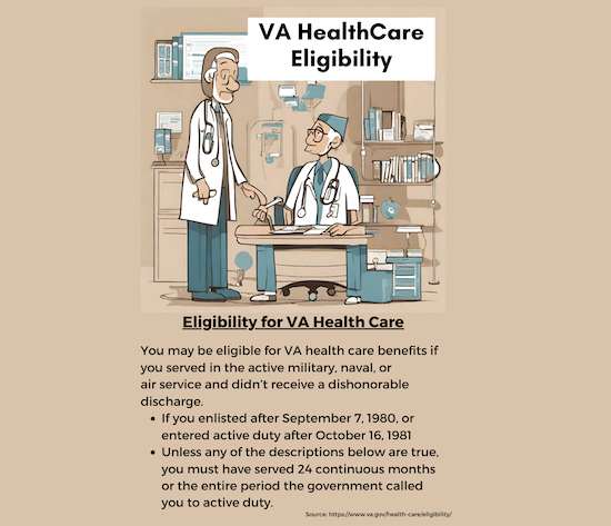 An informative graphic showing two cartoon doctors in a hospital setting with the title "VA HealthCare Eligibility" above them. A text section outlines the eligibility for VA Health Care, stating requirements such as service in the active military without a dishonorable discharge and certain enlistment dates. A source link is provided at the bottom.